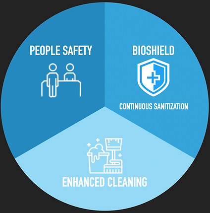 Screen Shot 2020-09-03 at 1.02.37 PM.png